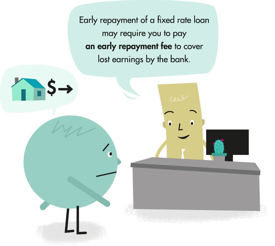 early-repayment-charges-banking-ombudsman-scheme